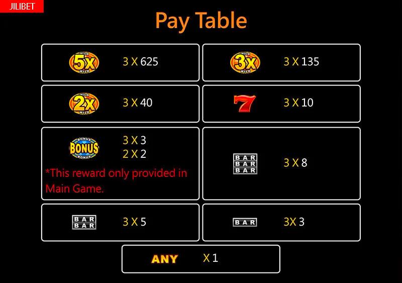 100 free bonus casino no deposit philippines